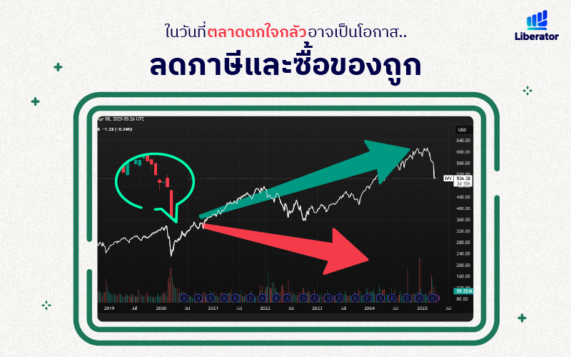 เปิดบัญชีกับ Liberator วันนี้ เปิดทีเดียวได้ทั้ง หุ้นไทย หุ้นอเมริกา กองทุนรวม TFEX ค่าคอมถูกมากด้วย เอายังอ่ะ